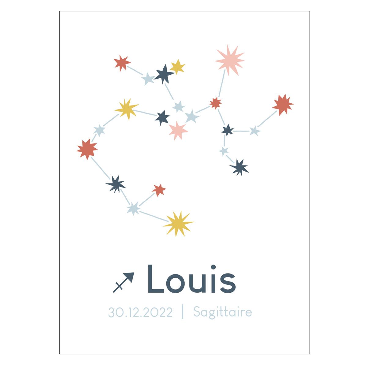 poster-de-naissance-signe-astrologique