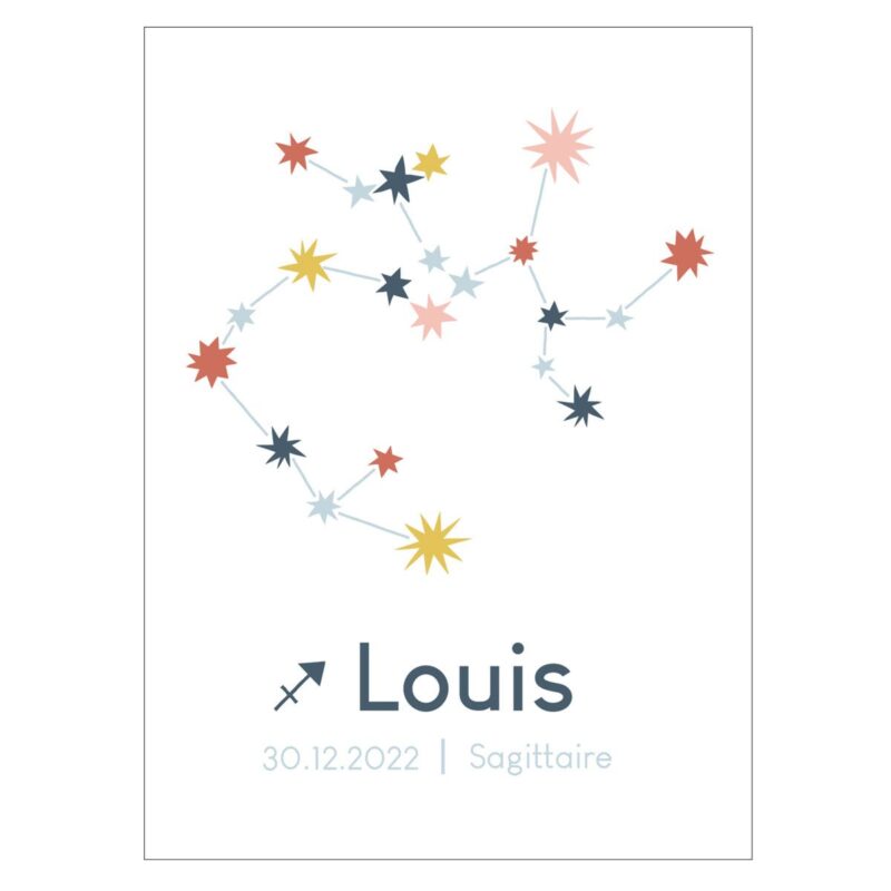 poster-de-naissance-signe-astrologique